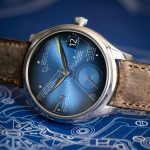 H. Moser & Cie. Endeavour Perpetual Calendar Tutorial